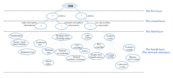 1668674396780467.png image.png