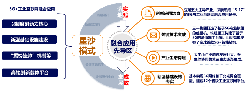 1671688579111254.png image.png