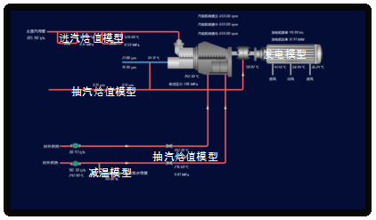 15-基于工業互聯網的熱電智能調控技術-全應科技V25493.png